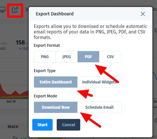 select export and PDF and entire dashboard