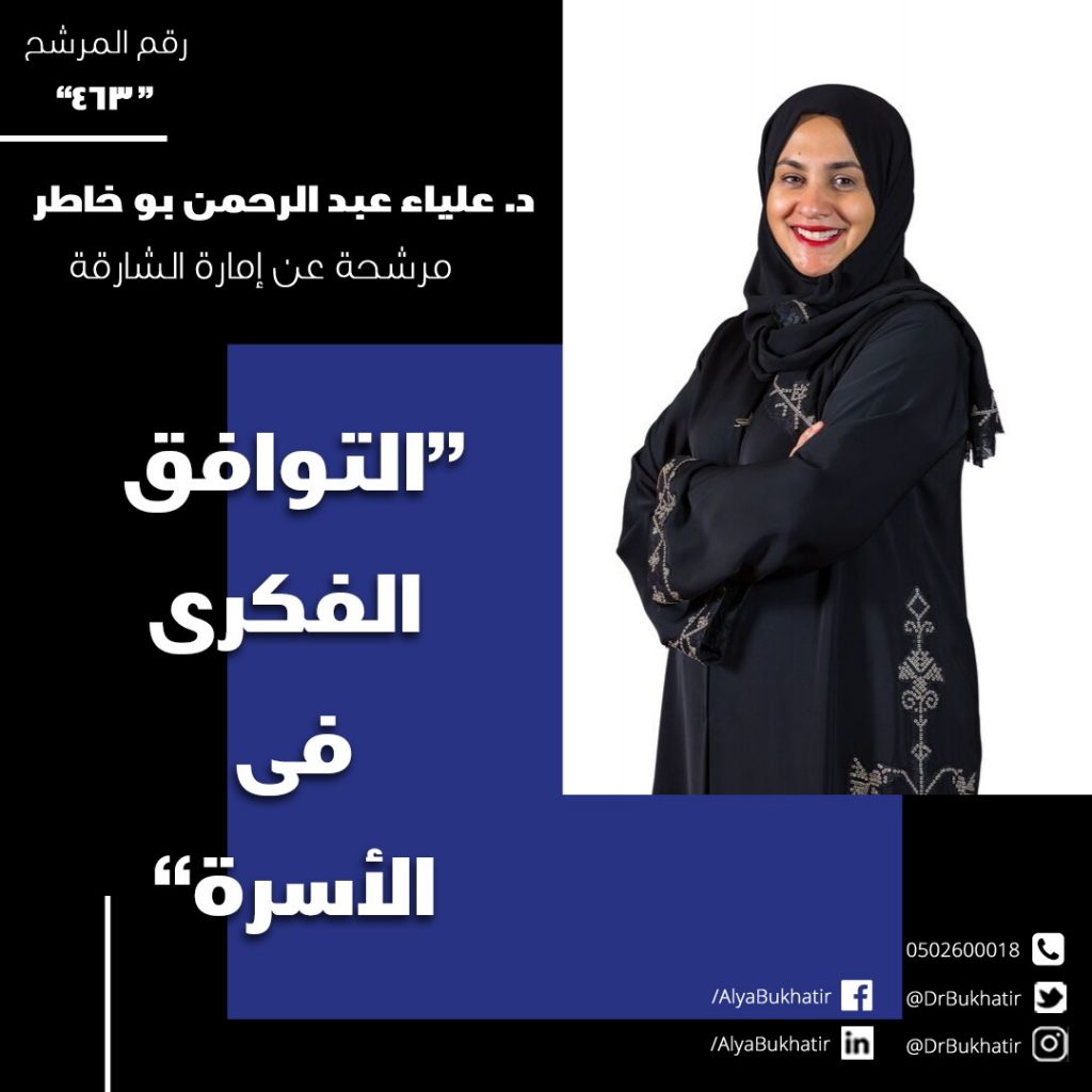Alyaa Bukhatir | Case Study