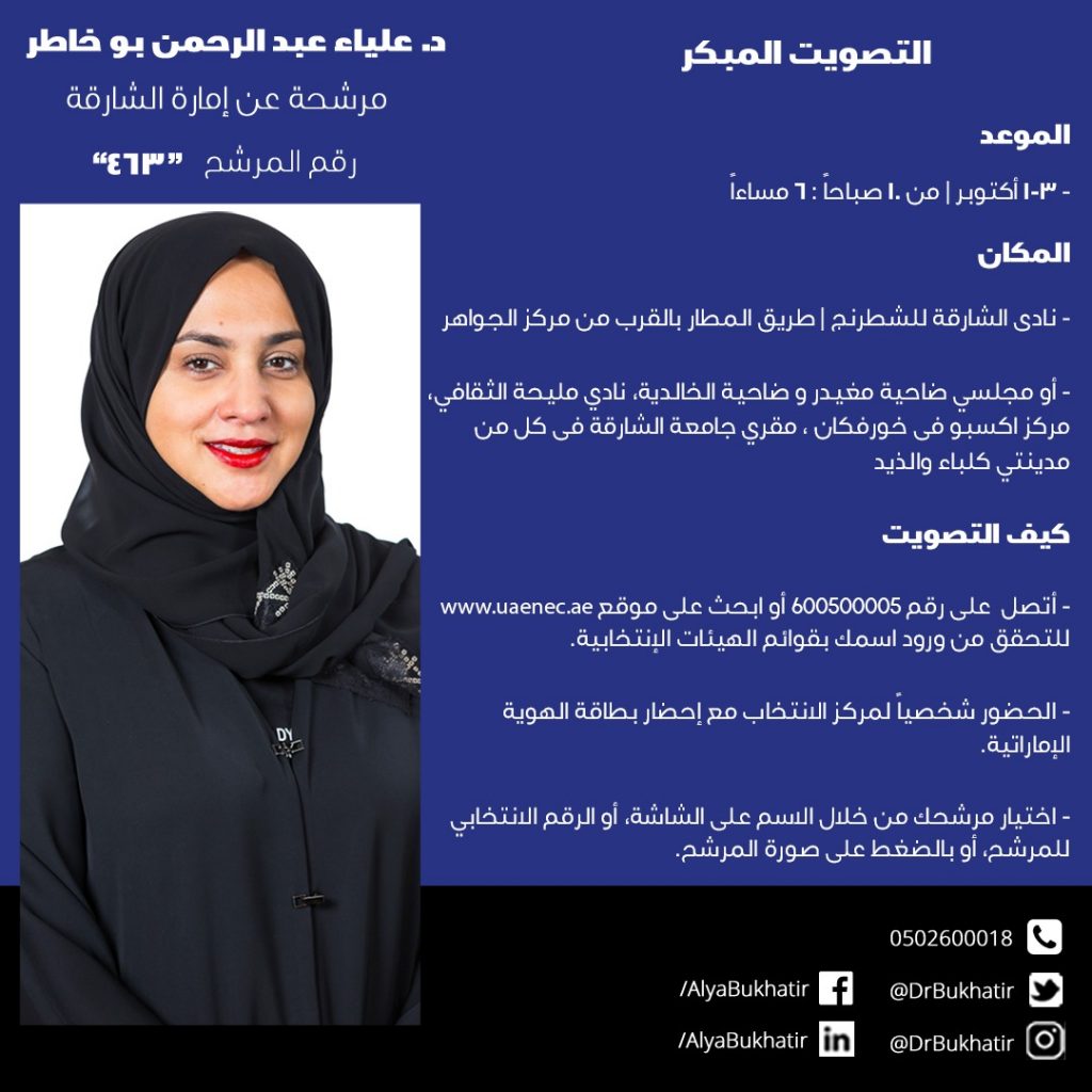 Alyaa Bukhatir | Case Study