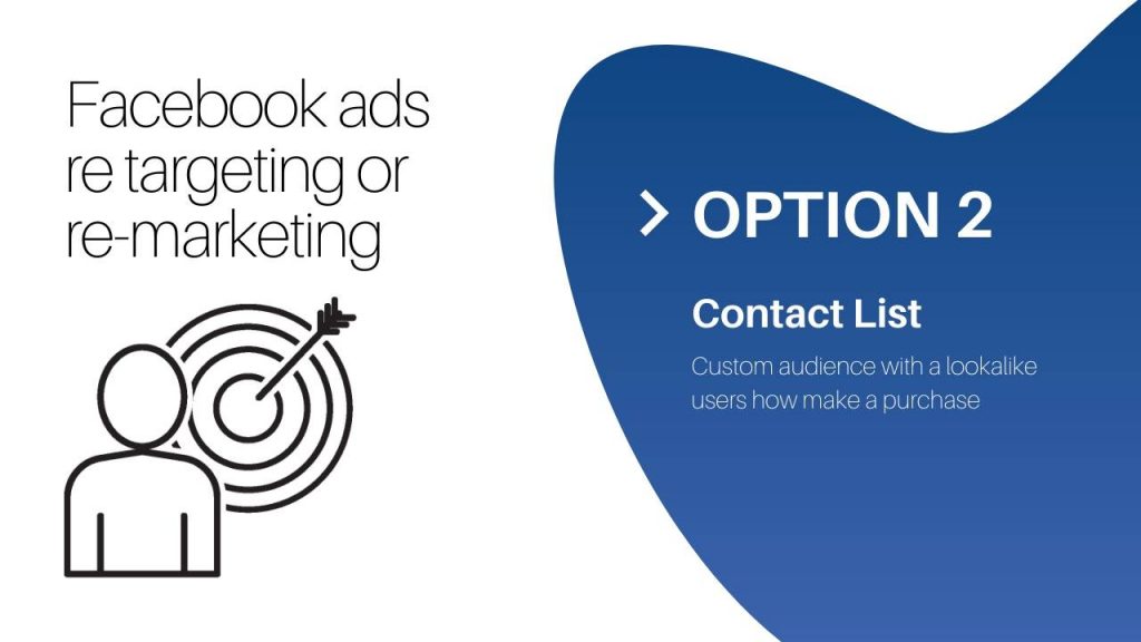 Facebook Ads retargeting with contact list