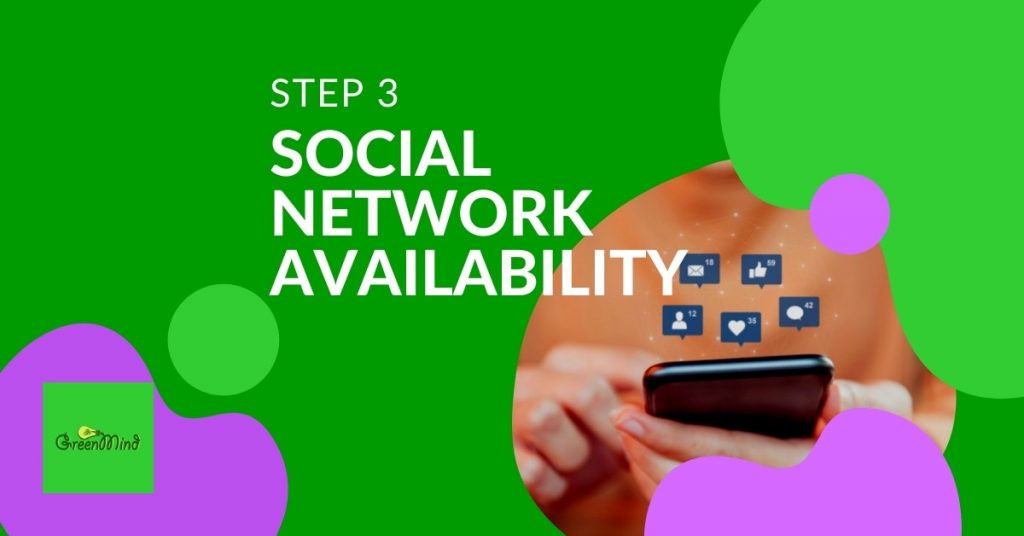 Social Network Availability