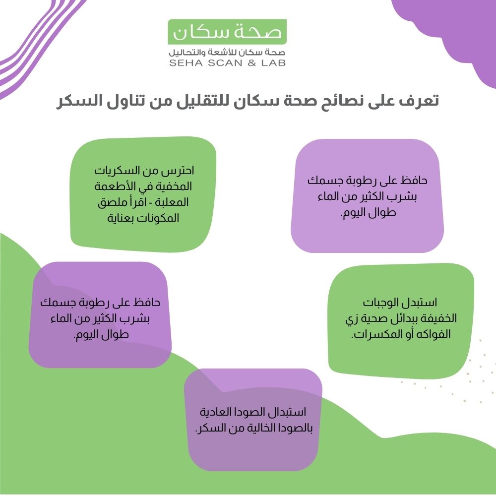 Seha and Scan – Case Study