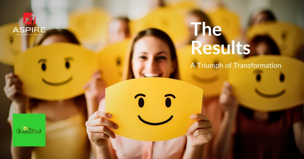 Aspire – Case Study - The Results