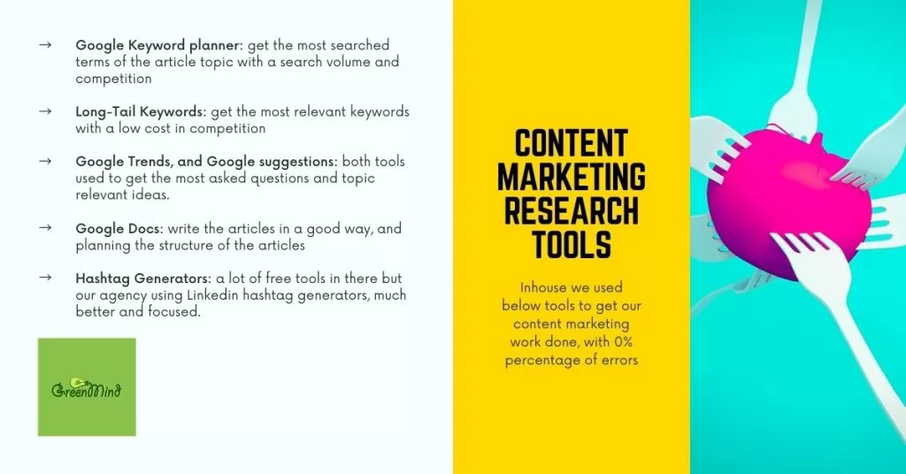 Content marketing research tools