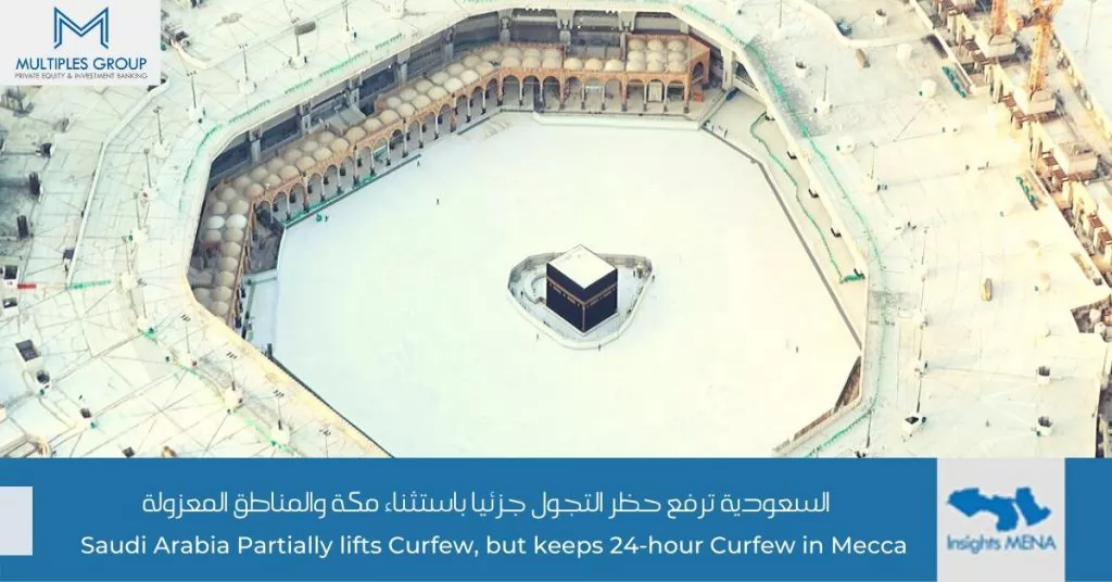 Multiples Group | Case Study