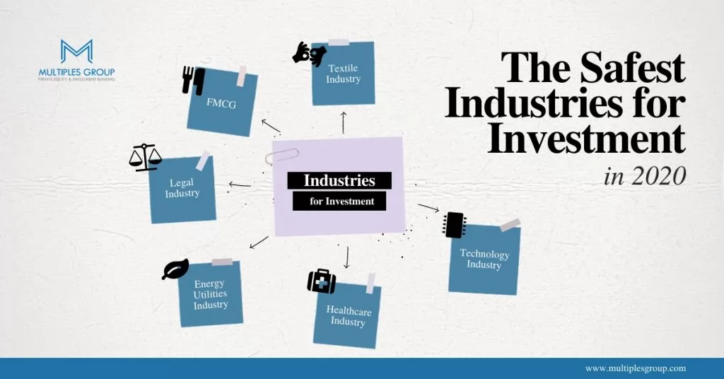 Multiples Group | Case Study