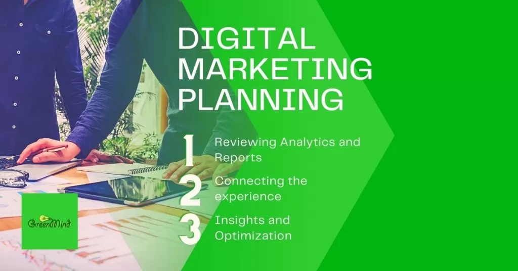 Digital Marketing Planning and Strategy