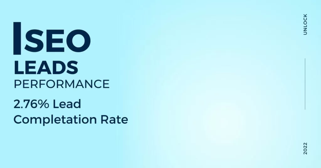 SEO - Leads Performance