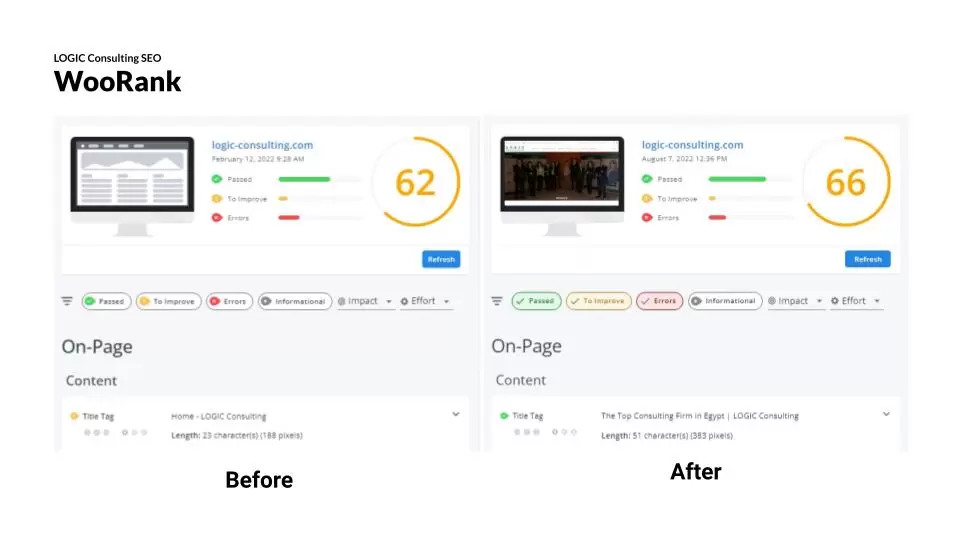 Logic Consulting - SEO Report
