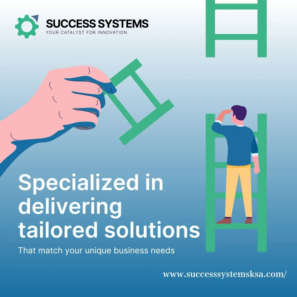 Success systems services - Social media content4