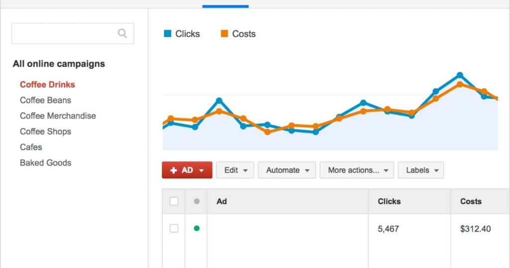 Dominate Local Search with Google Local Ads