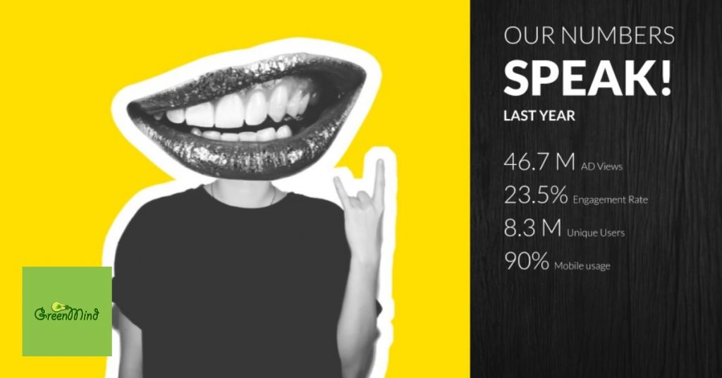 green mind the best Digital Marketing Agency performance