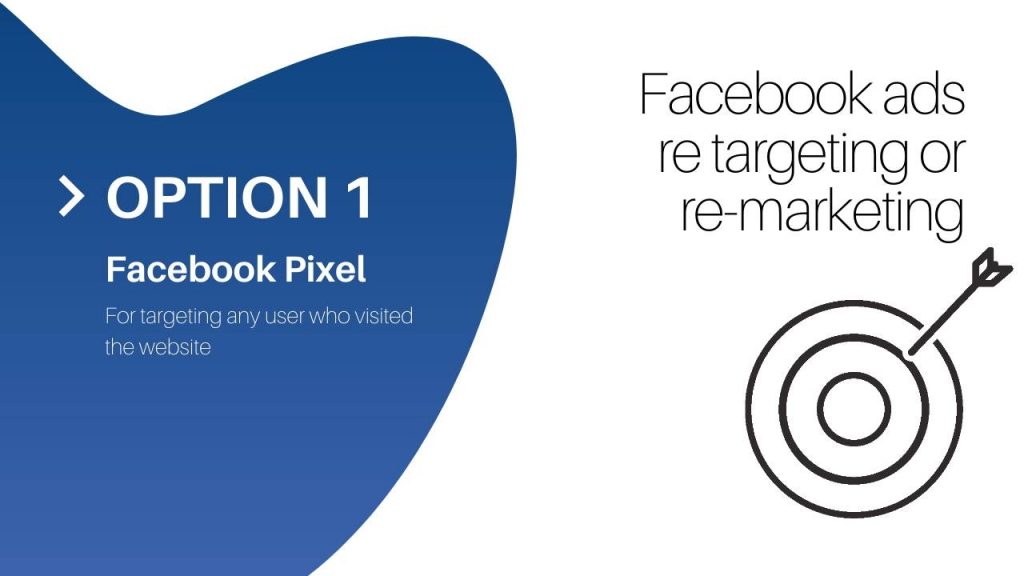 Facebook Ads retargeting with Facebook pixel