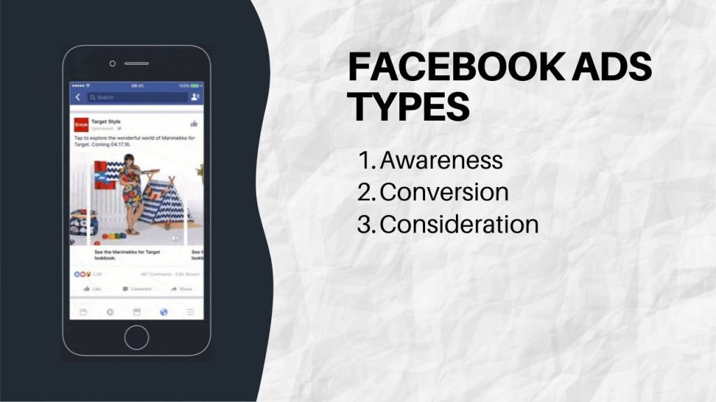 Facebook ads types and objectives
