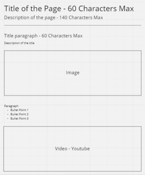 Content Diversity