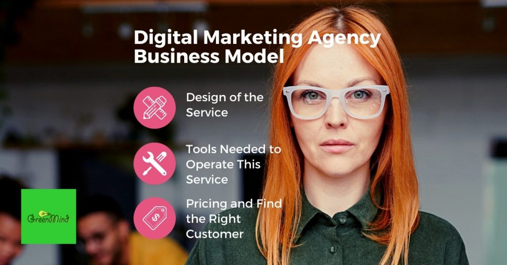 Digital Marketing Agency Business Model Details