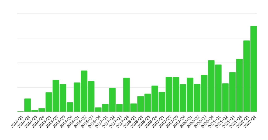 Why do Clients Choose Our Social Media Management Company?