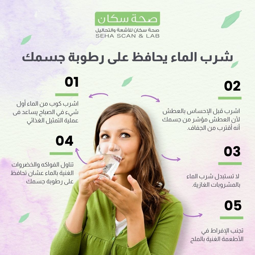 Seha and Scan – Case Study