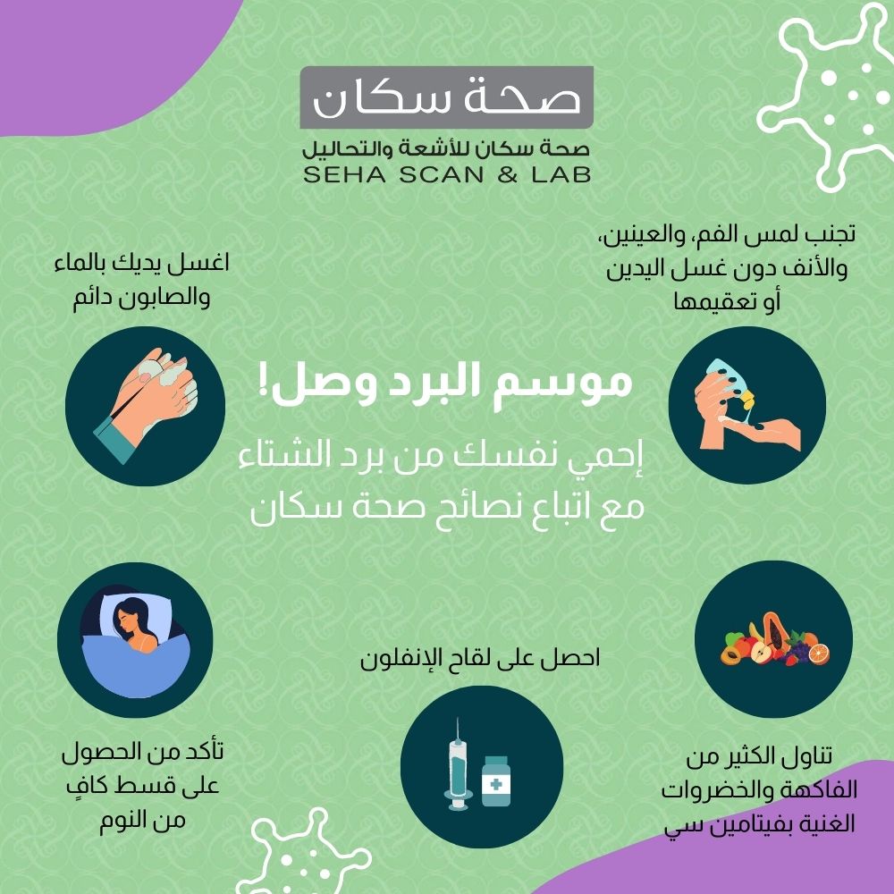 Seha and Scan – Case Study