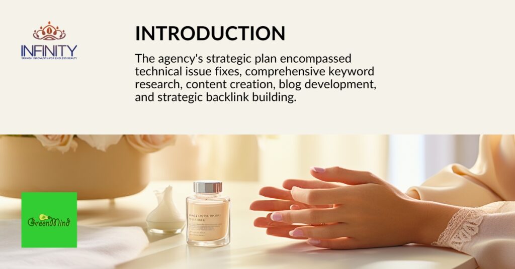 Infinity Clinic Pharma - Introduction - Case Study