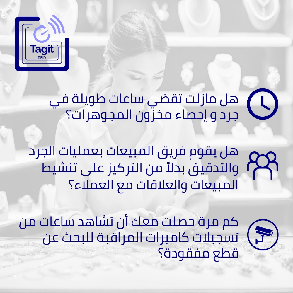 Tagit - Whatsapp Message