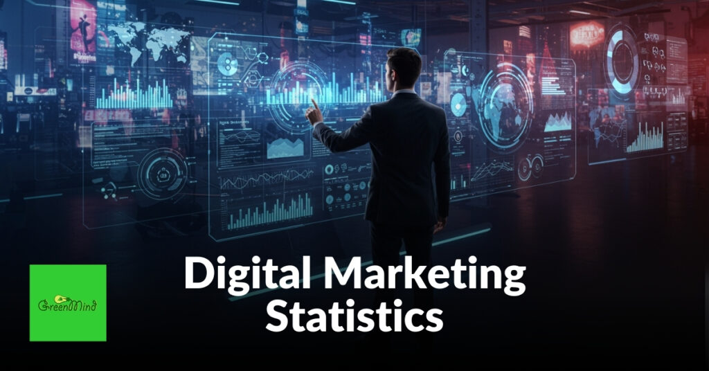 Digital Marketing Statistics