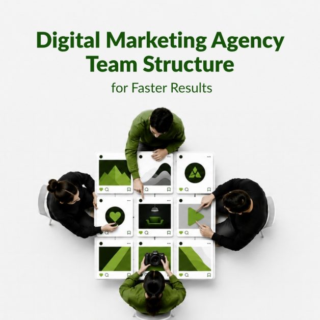 Our Digital Marketing Agency Team Structure for Faster Results