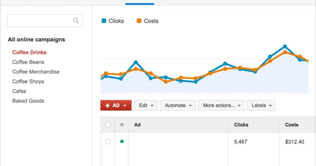 Dominate Local Search with Google Local Ads