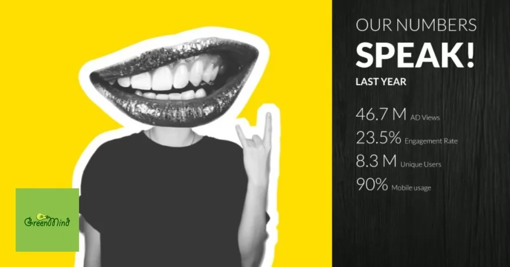 green mind the best Digital Marketing Agency performance
