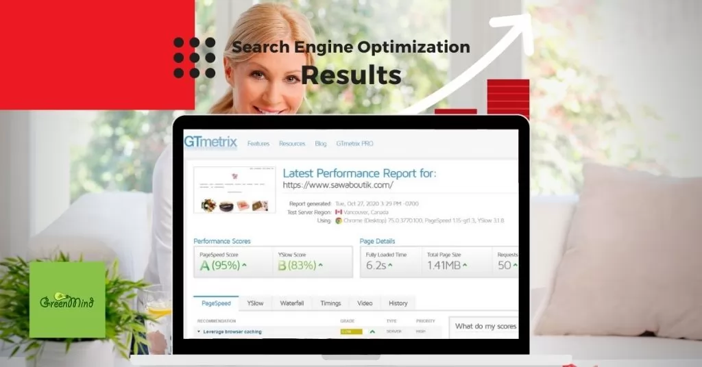 gtmatrix results for search engine optimization