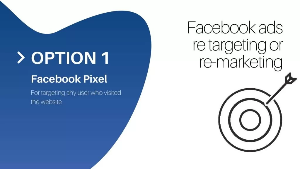Facebook Ads retargeting with Facebook pixel
