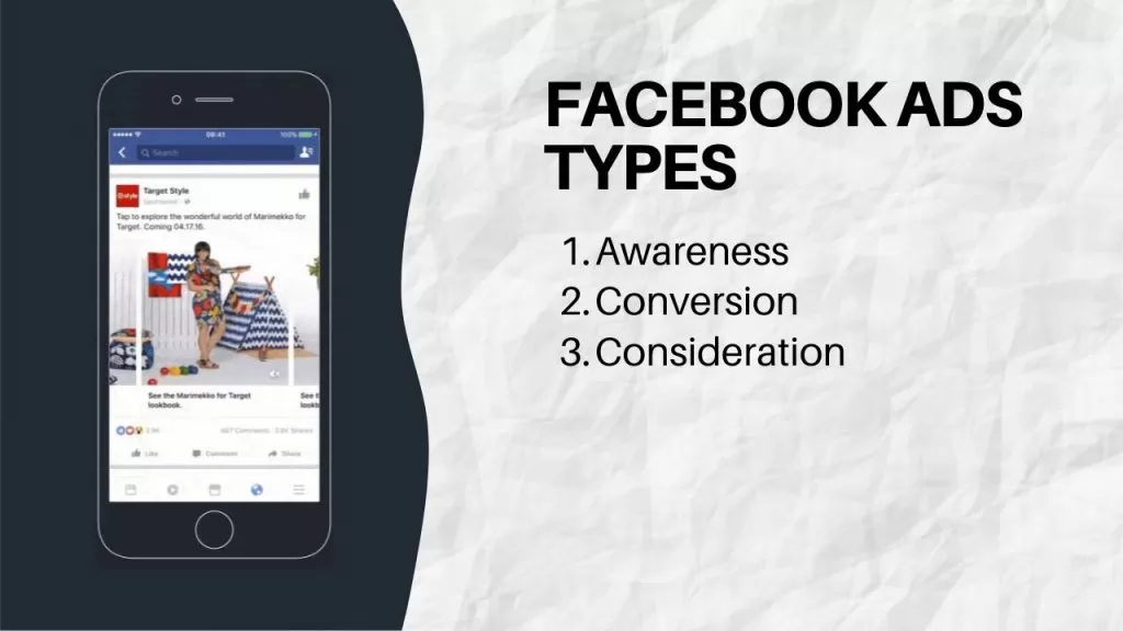 Facebook ads types and objectives