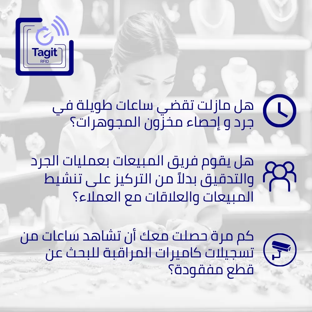 Tagit - Whatsapp Message